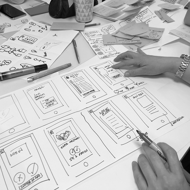 design sprint